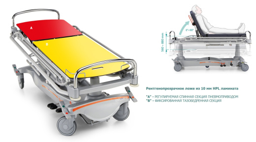 Медицинская тележка-каталка BT1205